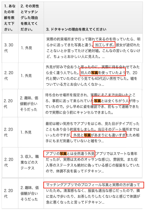 Pairsペアーズでマッチングするには マッチングしない理由をいいね300の僕が書きます ペアーズ山口のブログ